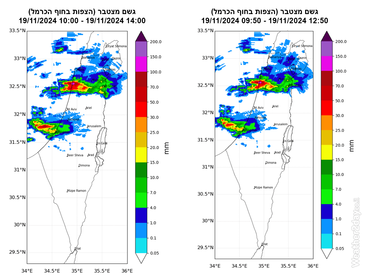 אירוע הצפות בחוף הכרמל, נובמבר 2024 ניתוח מכם גשם